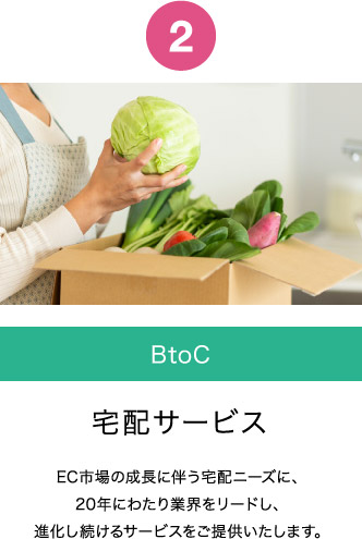 BtoC：宅配サービス